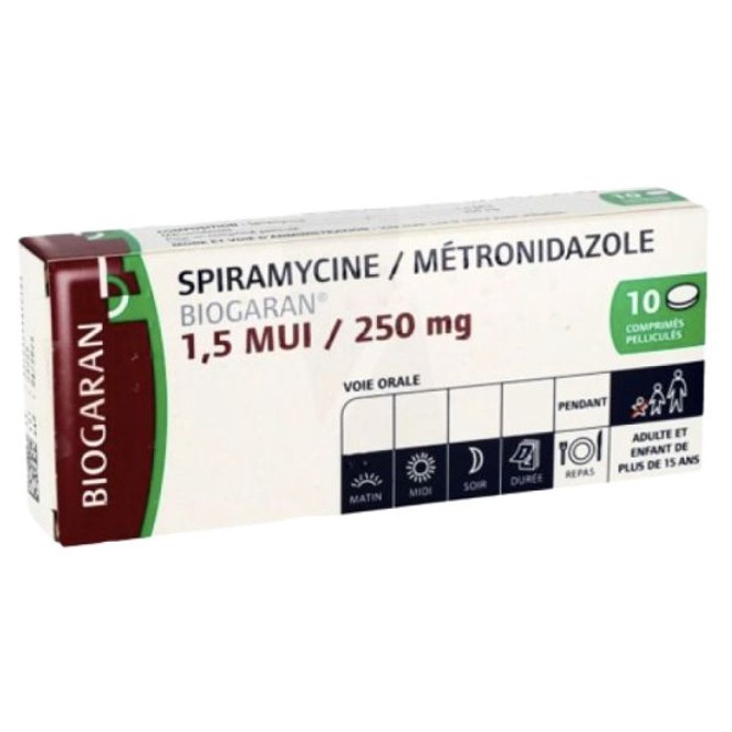 Indications Metronidazole